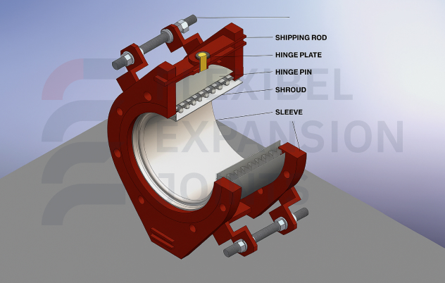 hinged expansion joint